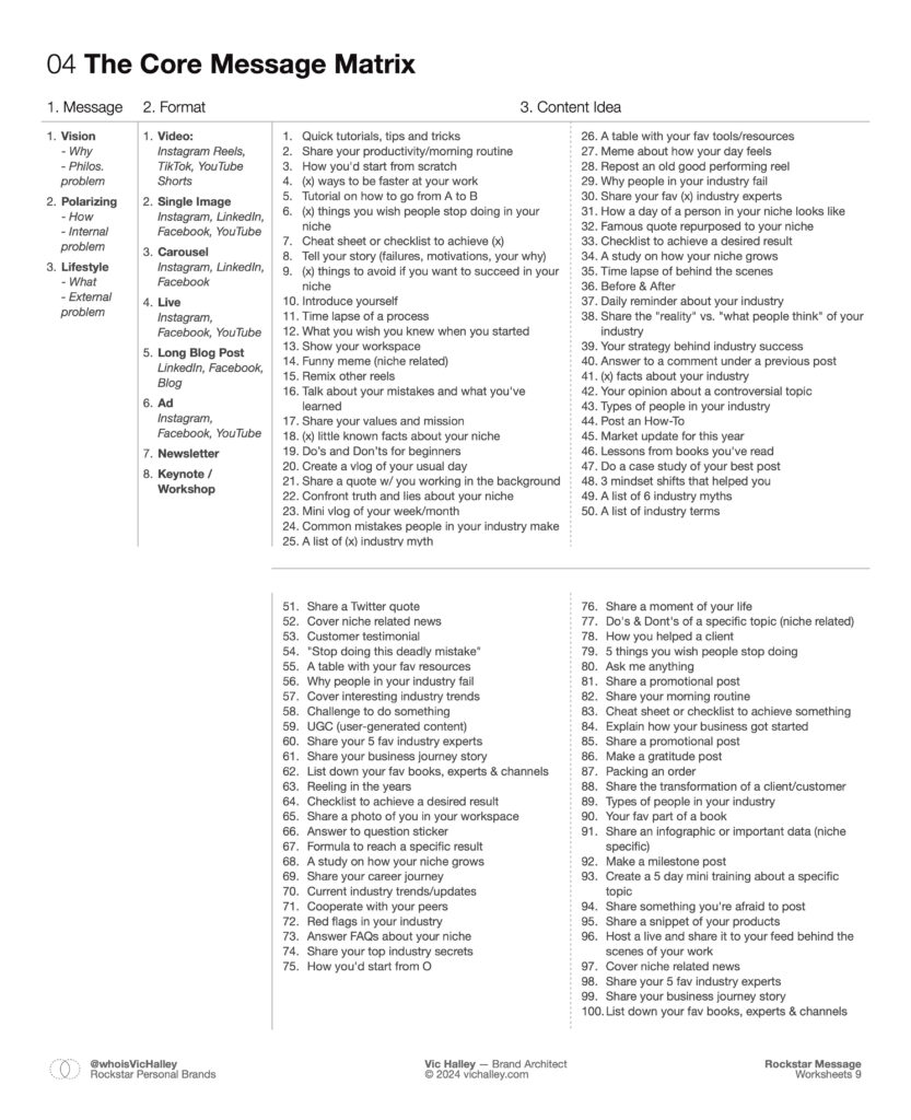 RMW - Generator Table